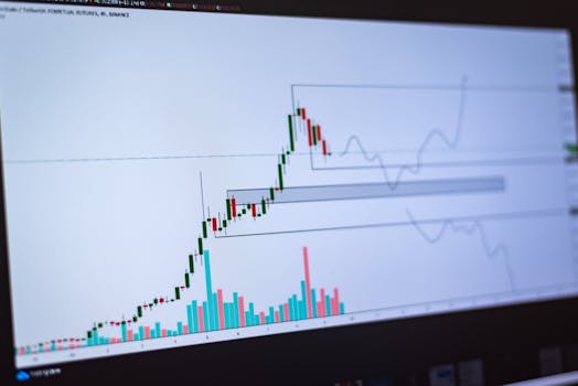 Domine trh s kryptoměnami: Průvodce technickou analýzou pro pokročilé